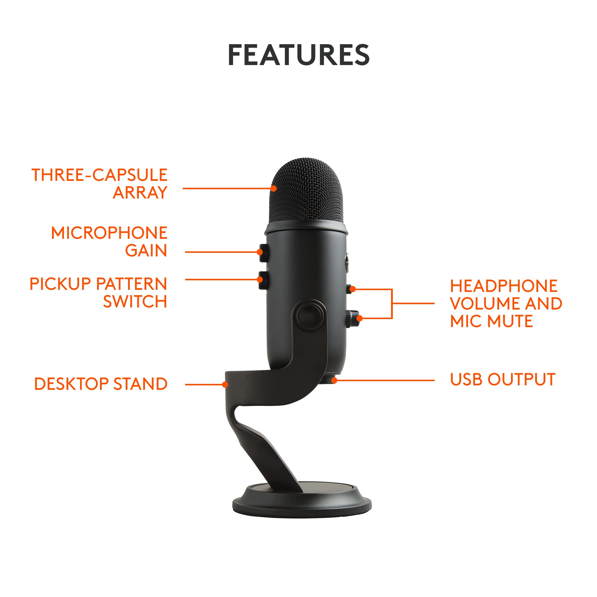 Logitech Creators Blue Yeti USB Microphone for PC, Mac, Gaming, Recording, Streaming, Podcasting, Studio and Computer Condenser Mic with Blue VO!CE effects, 4 Pickup Patterns, Plug and Play - Blackout - Image 6